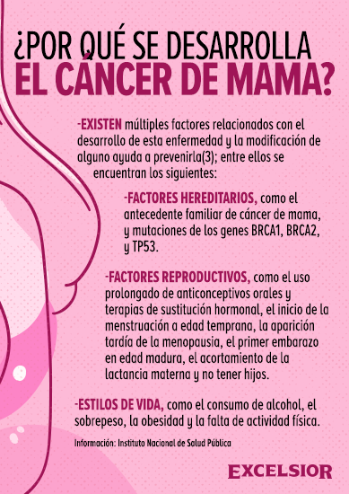 Cáncer-de-mama.png