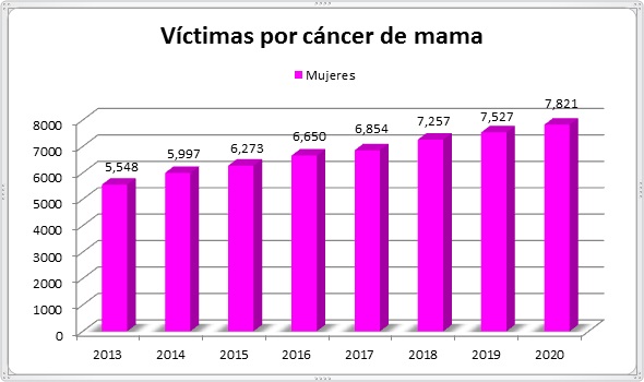 Gráfico.jpg