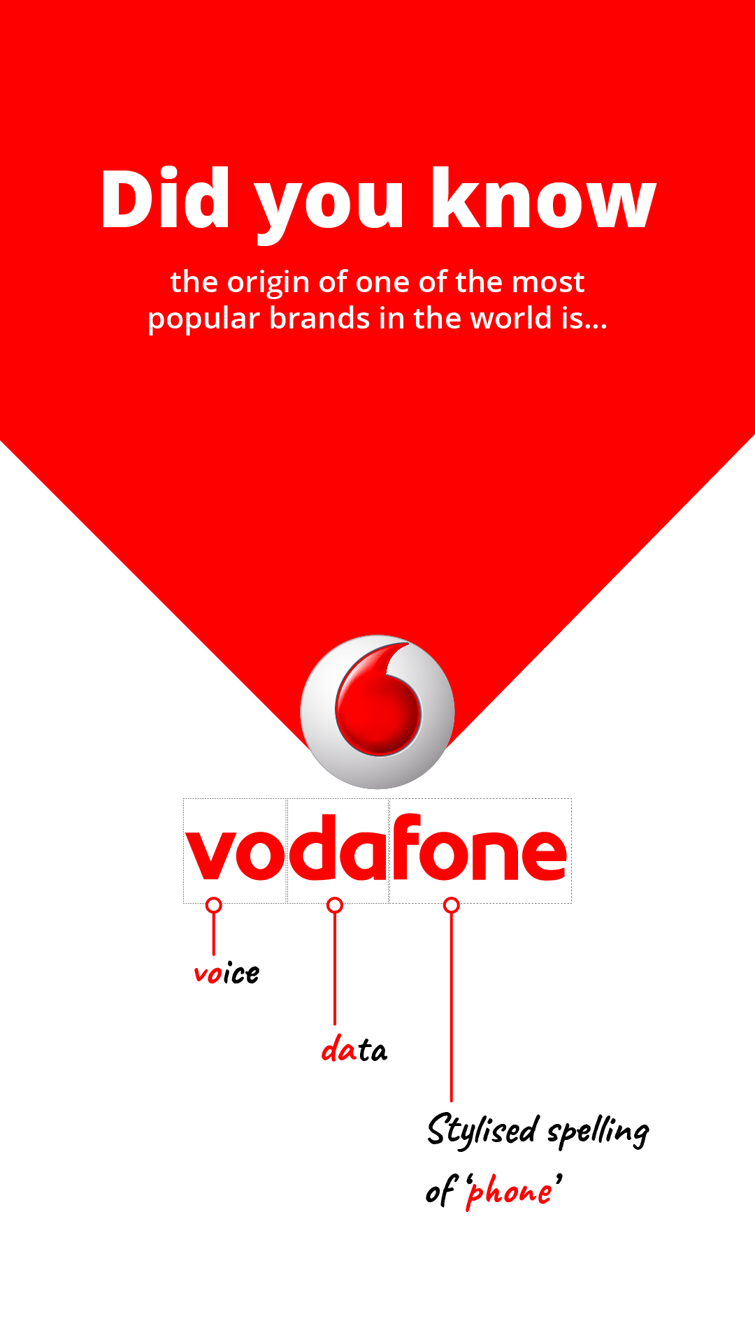 text,logo,trademark,symbol,plot,graphics,art,diagram,plectrum